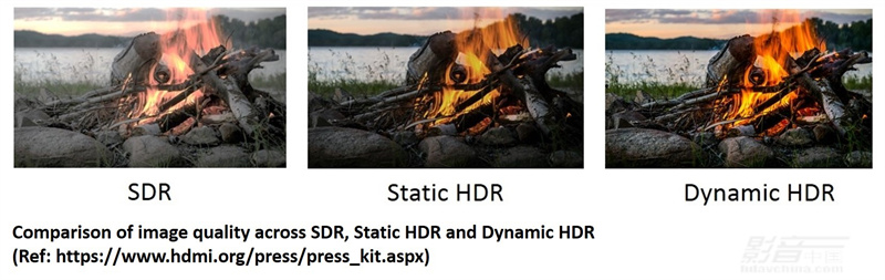 Dynamic-HDR.jpg