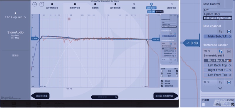 【鉴赏】Storm Audio ISP Core 16：强中自有强中手_家庭影院设备_影音中国