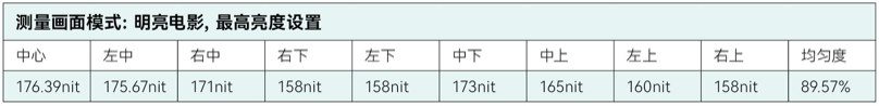 302EPSON CH-TW7000Ⱦȶʵ.PNG