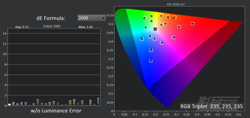 408-1.Ӱ COLORCHECKER ɫǿ.JPG