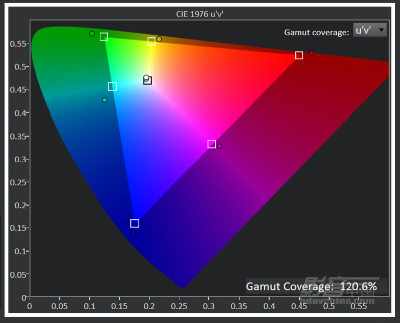 410-2.ӰԺSDR.JPG