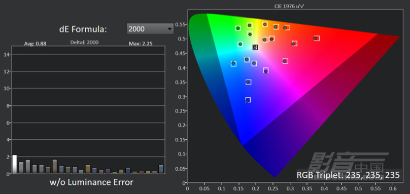 502-2.BT2020 K 2 HDR FRAMEADT COLORCHECKER.JPG