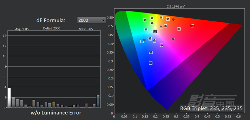 504-4.BT2020 P HDR FRAMEADT COLORCHECKER.JPG