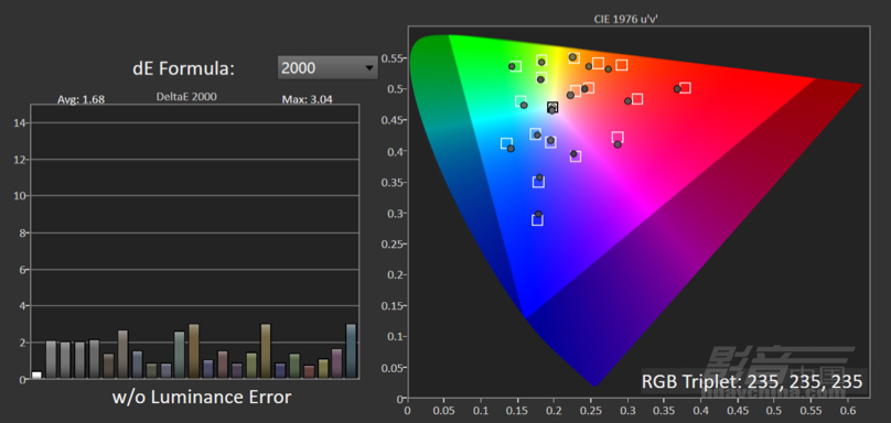 410.COLORCHECKER-ӰԺ.JPG