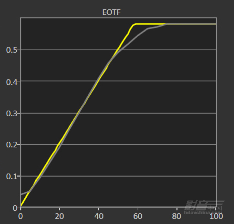 501-1.EOTF1-ӰԺ.JPG