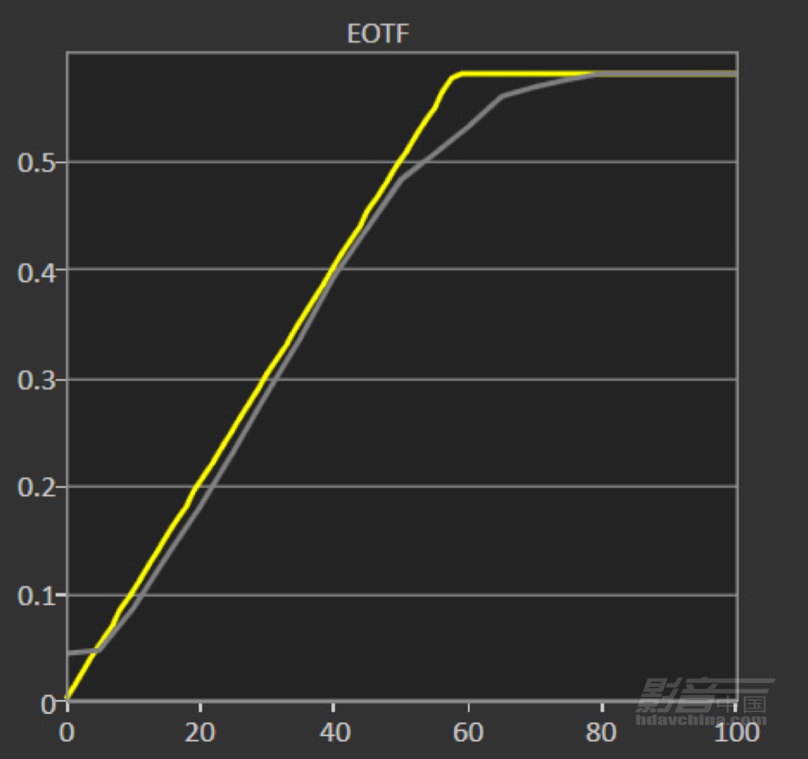 502.EOTF2-ӰԺ.JPG