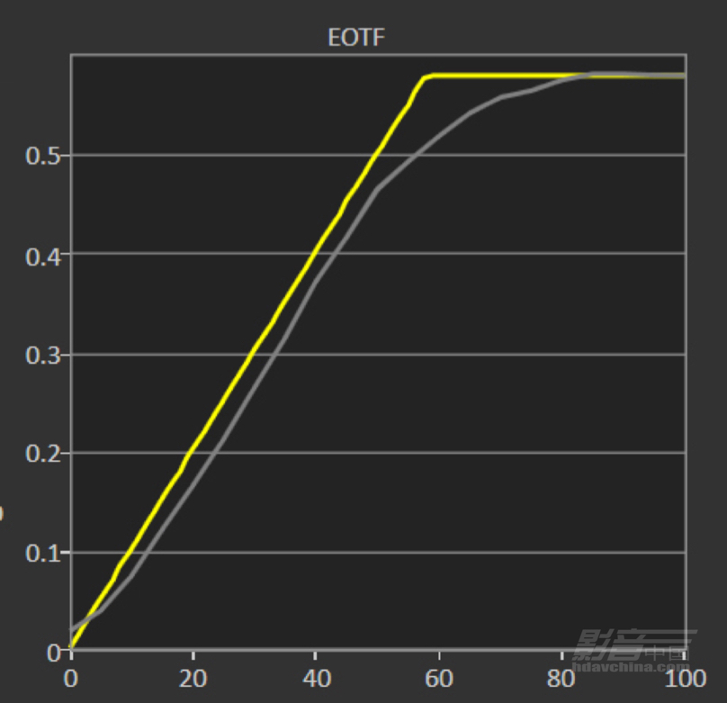 503.EOTF3-ӰԺ.JPG