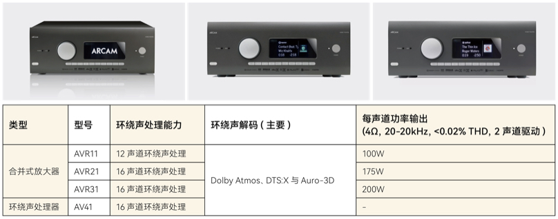 6-Arcam.JPG