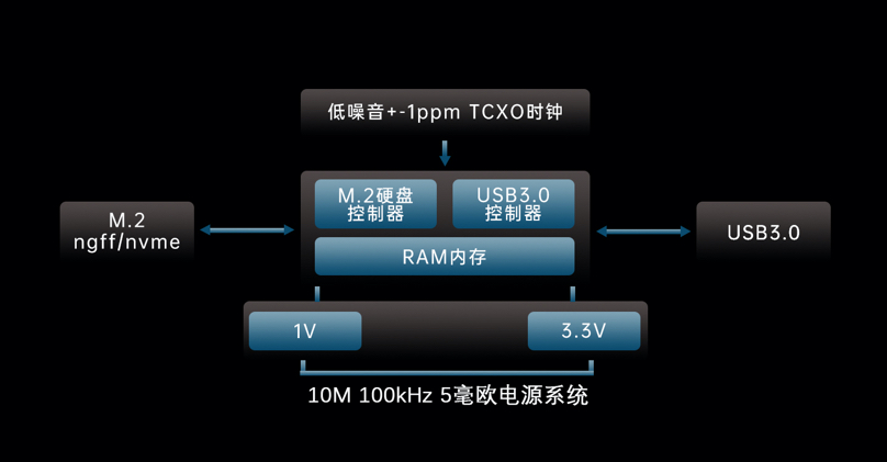 07-pa2ԭͼ.JPG