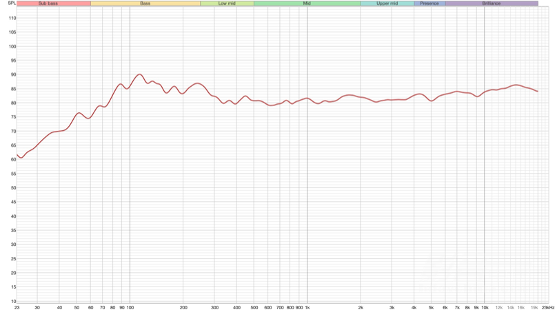 07-Polk Audio A100.png