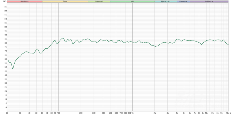 08-Polk Audio A200.png