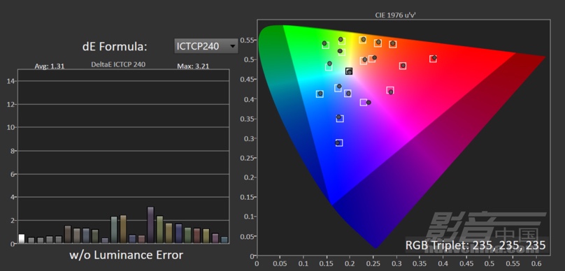 404.ʦɫ׼-colorchecer3.JPG