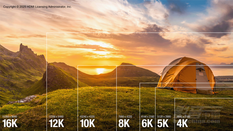 \ 102-Ultra96 HDMI线材规范.JPG