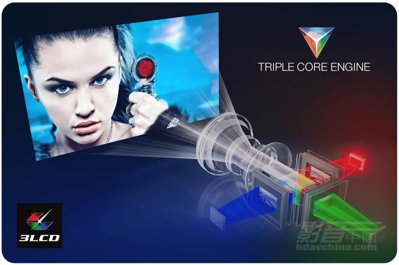 904EPSON Triple Core Engine.JPG