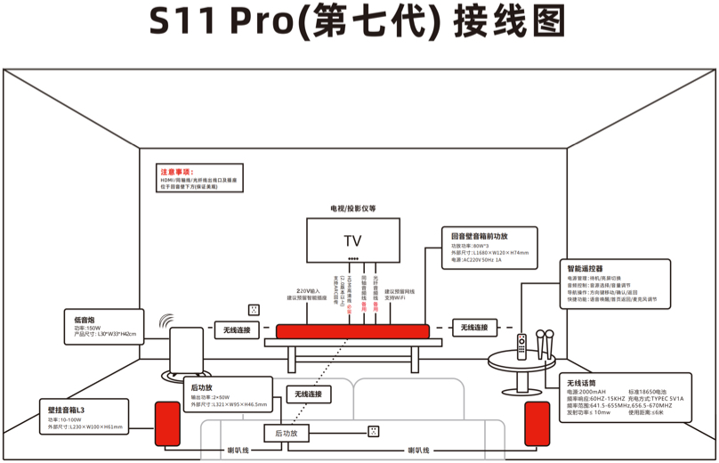 S11 PRO(���ߴ�)��������ͼ_00.JPG