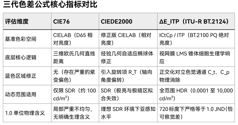 \ 表1.JPG